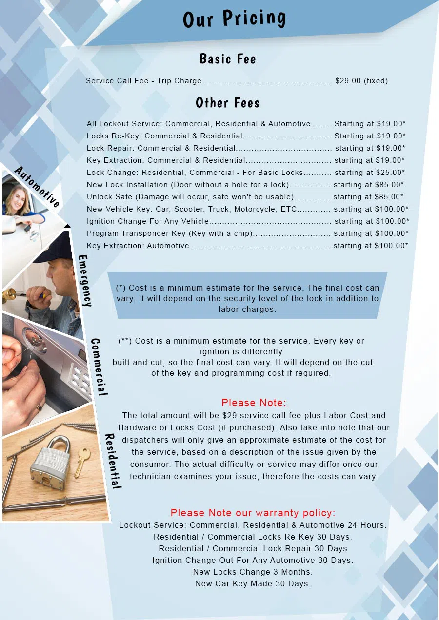 Aviation MI Locksmith Store, Aviation, MI 313-279-7265