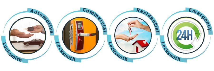 Aviation MI Locksmith Store, Aviation, MI 313-279-7265 - ab-01