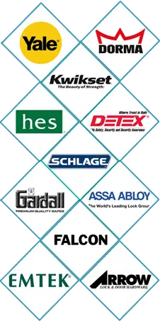 Aviation MI Locksmith Store, Aviation, MI 313-279-7265 - sb-locks